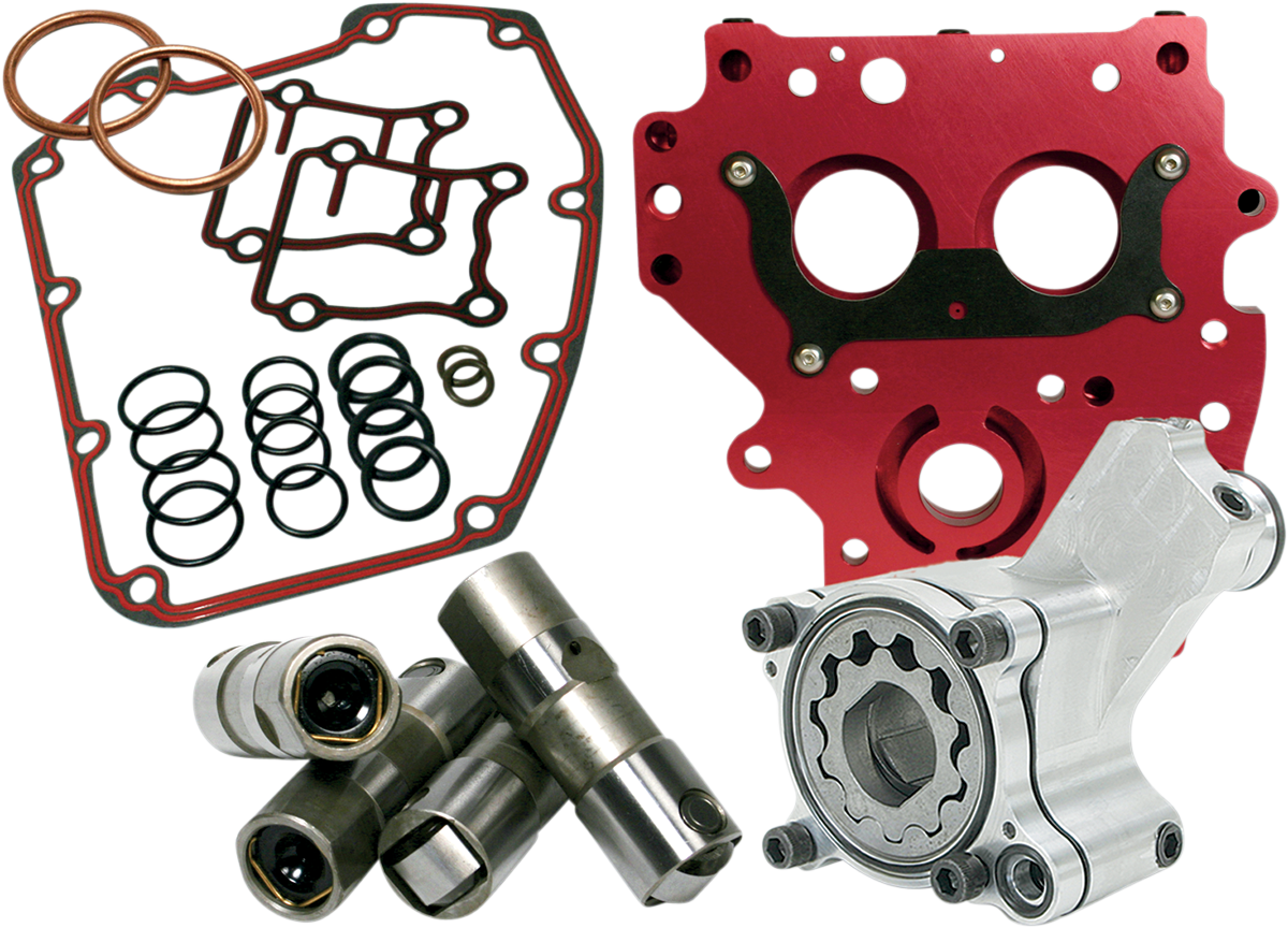 OIL SYSTEM PERF 99-06TC
