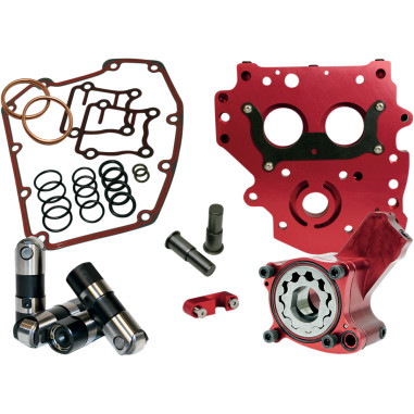 OIL SYSTEM RC CHAIN 99-06