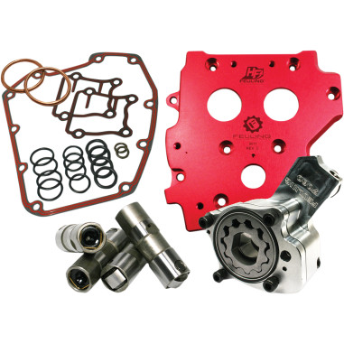 OIL SYSTEM CONV PRF 99-06