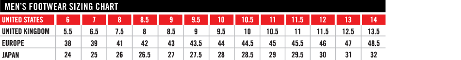 Icon Motorcycle boot sizing guide