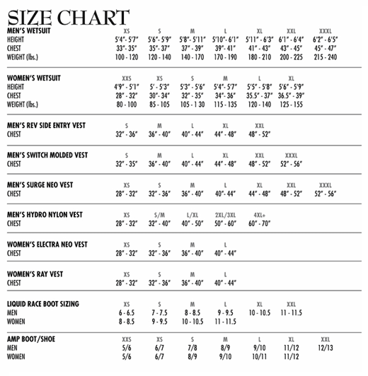 Slippery Sizing Chart