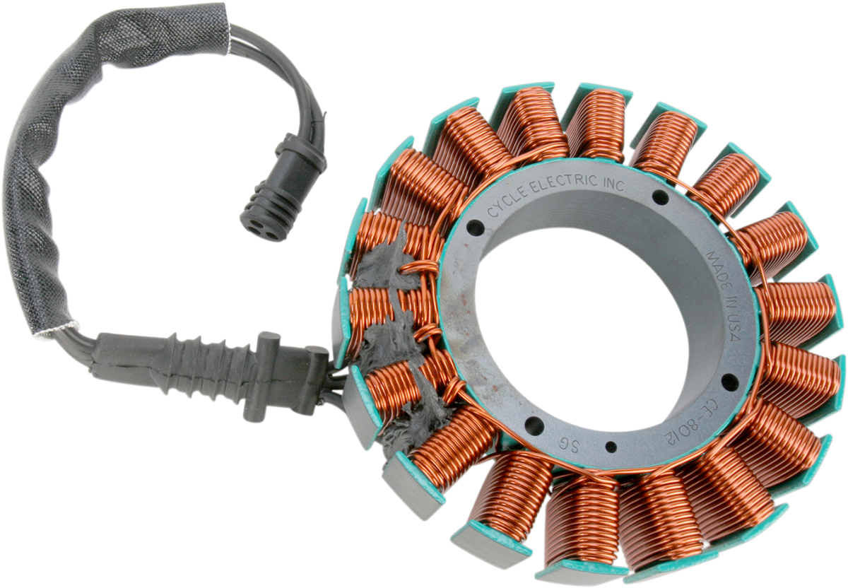 Stator undefined
