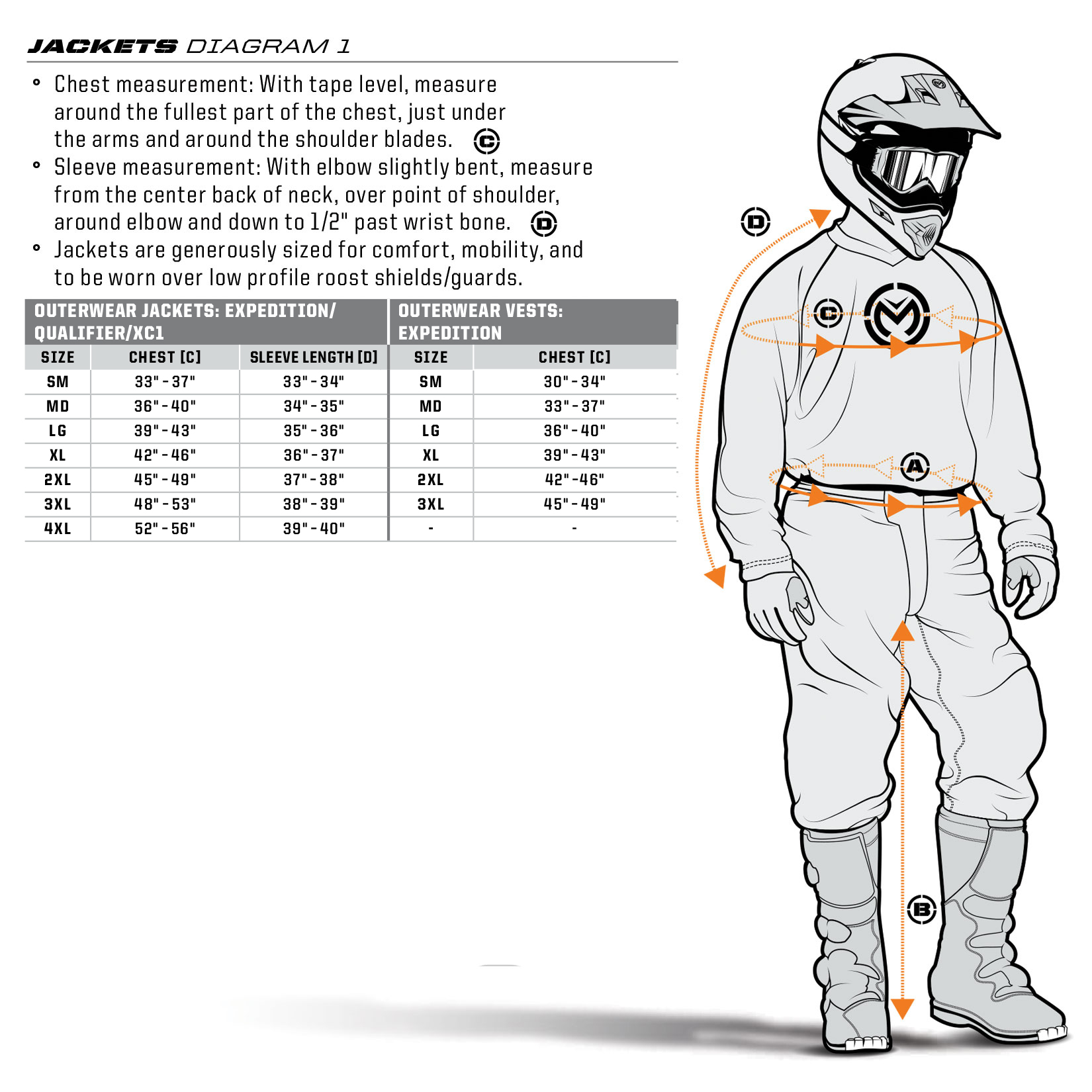 Moose Racing jacket size chart