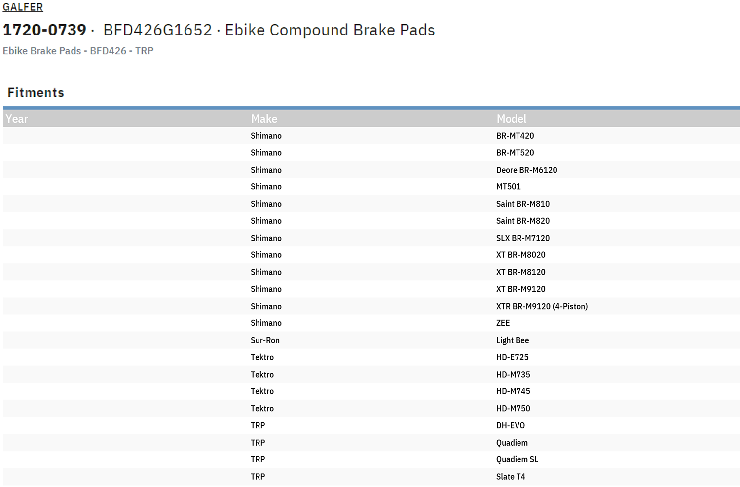 GALFER E-Bike Compound Brake Pads
