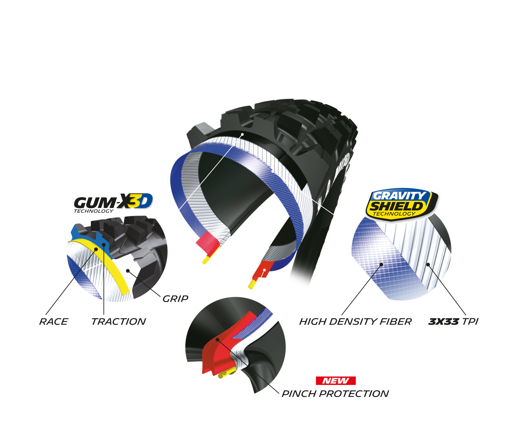 Michelin Wild Enduro MTB Tires