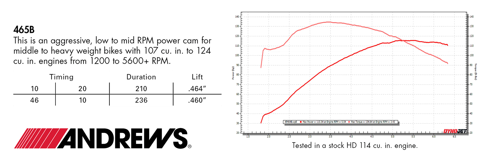 465B Cam