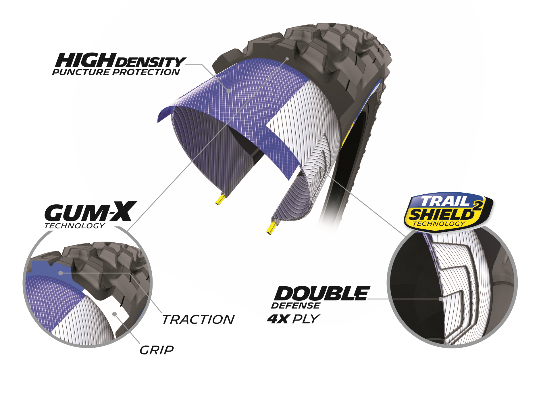 Michelin Force AM2 MTB Tires