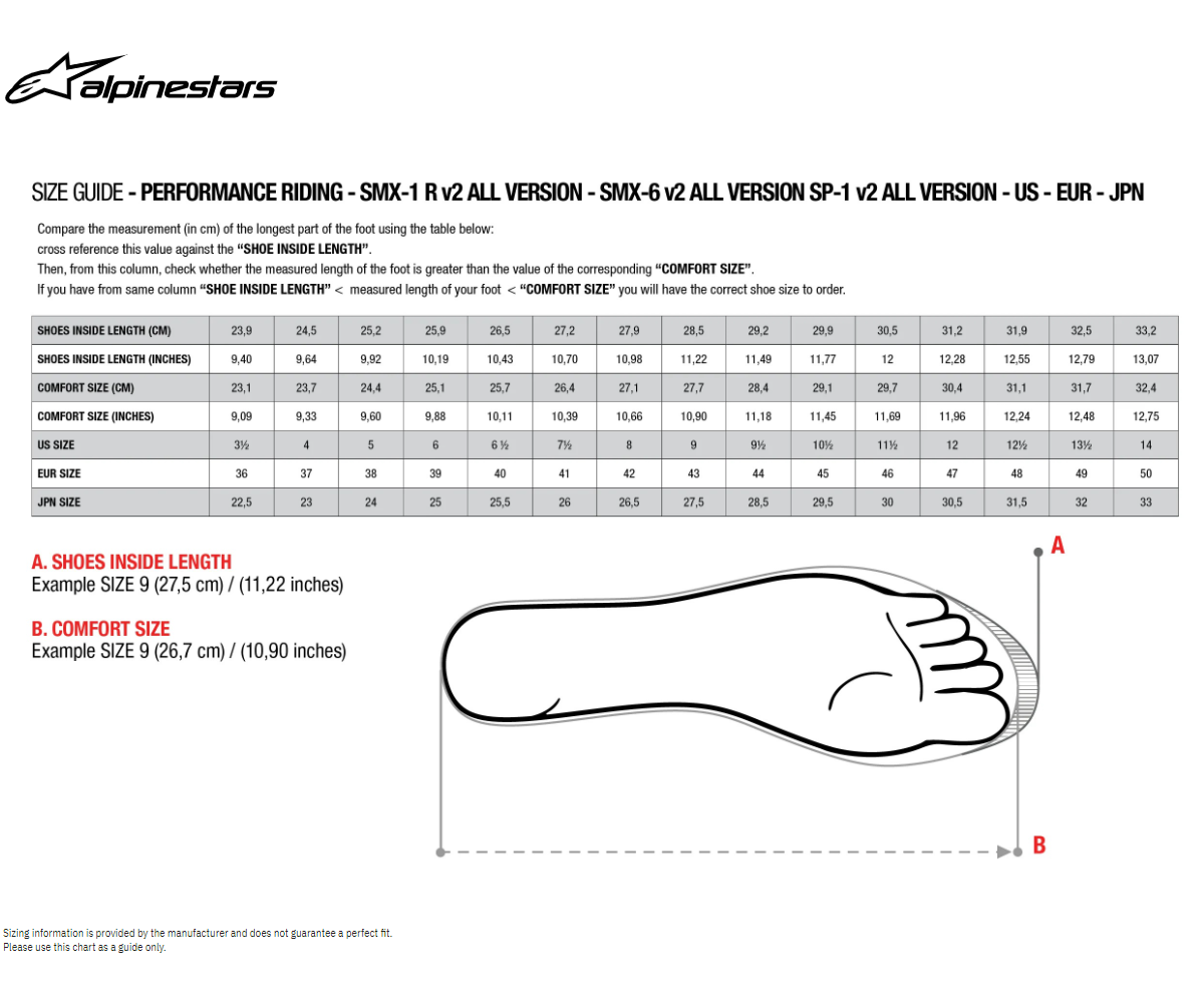 Alpinestars Smx-1R V2 Boots Black 5