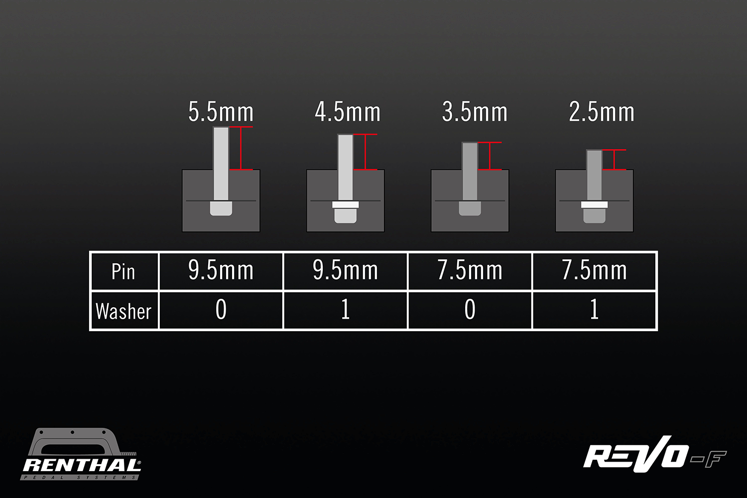 Revo-F Flat Pedals