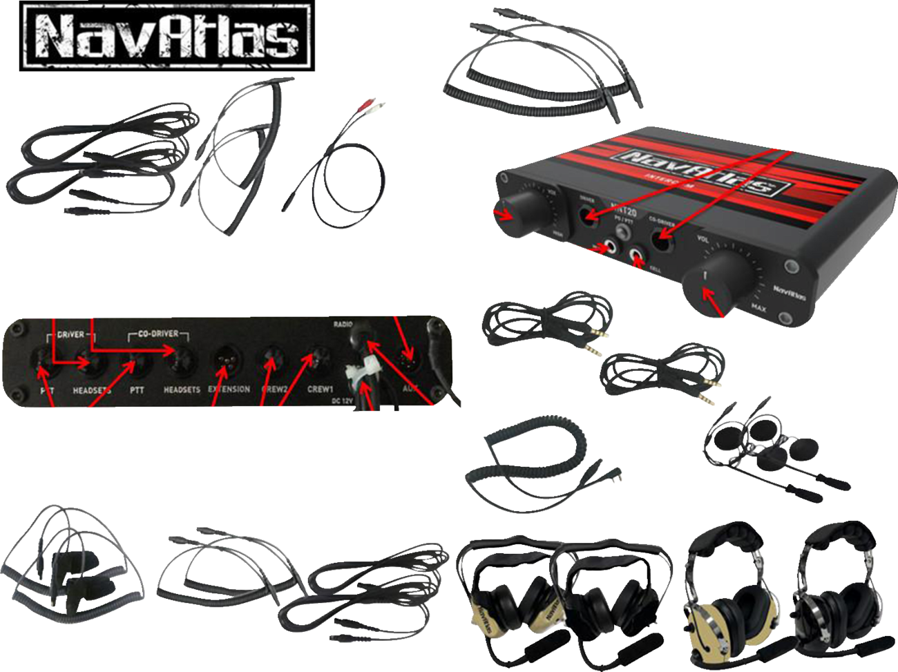 Navatlas Communication System