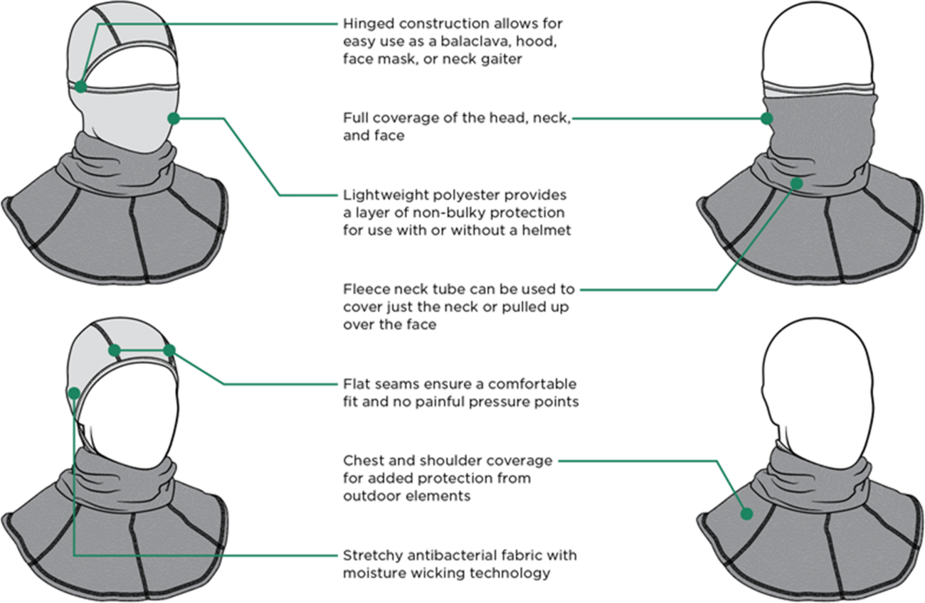 ZANheadgear Balaclava With Neck Gaiter