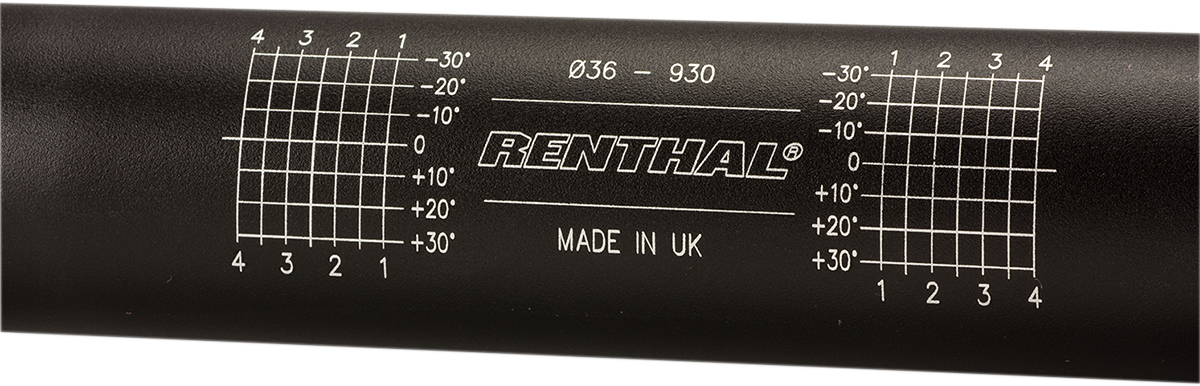 Renthal R-Works Fatbar®36 Handlebar - RC/Honda CRF - Black