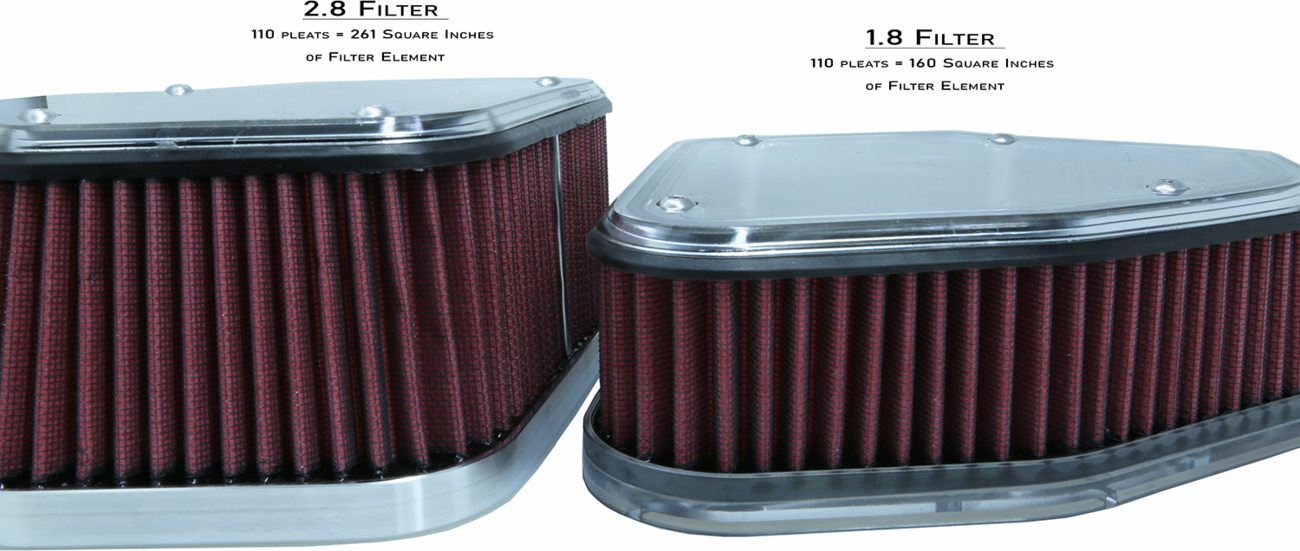ALLOY ART (2.8M8P) Boom Box Air Cleaner Kit | Boom Box Air Cleaner Kit - Clear Cover