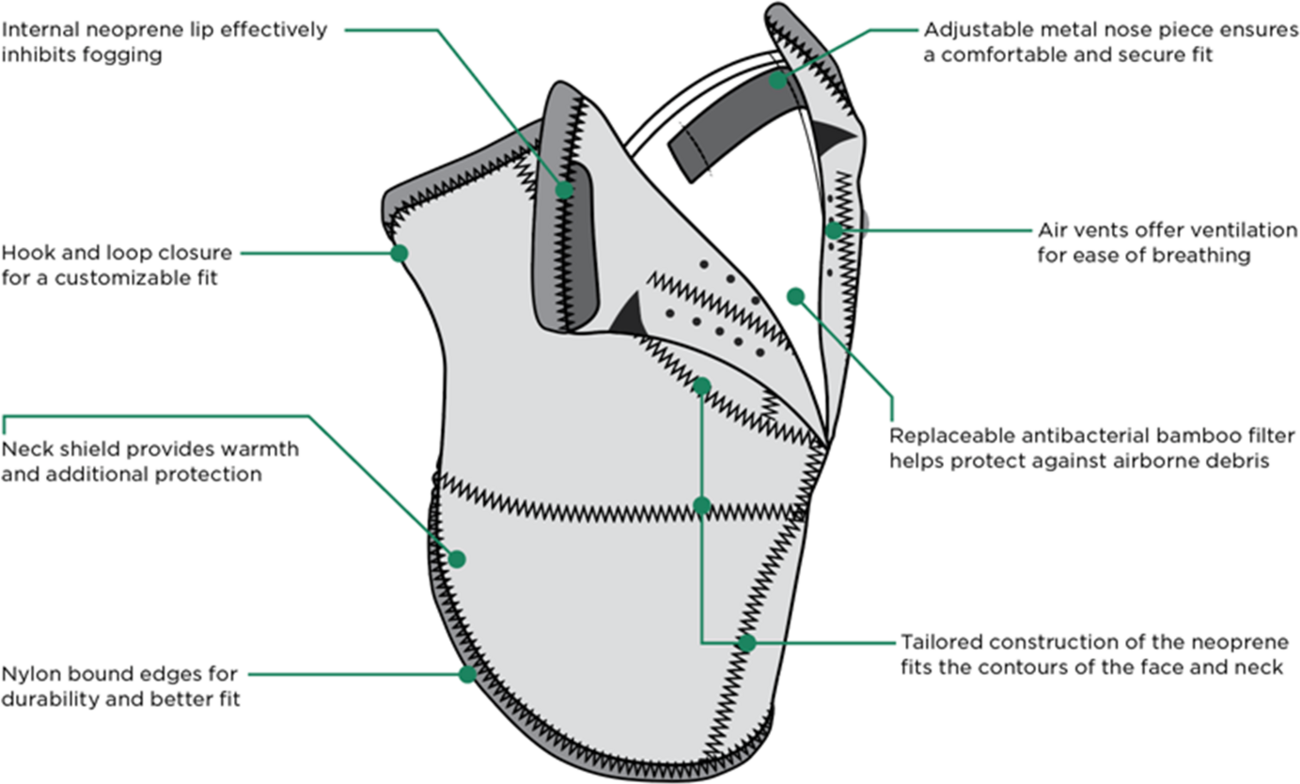ZANheadgear Balaclava With Neck Gaiter
