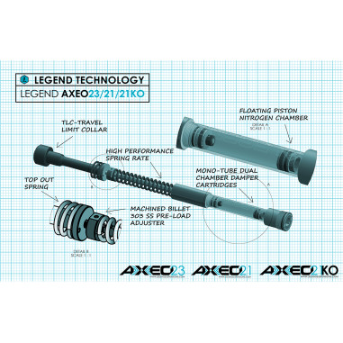 AXEO23 FRONT END SUSPENSIONS