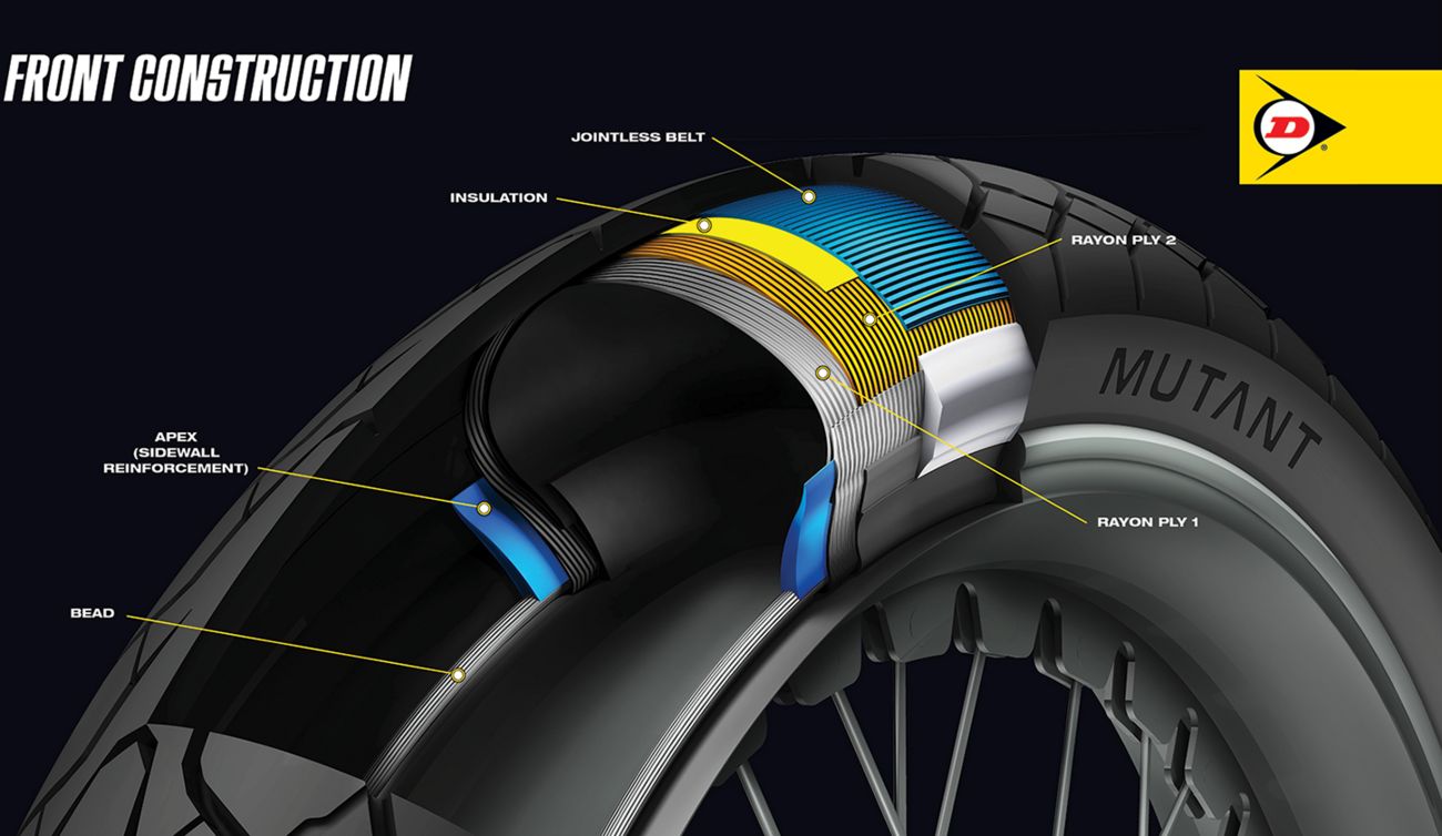 DUNLOP Mutant Tire