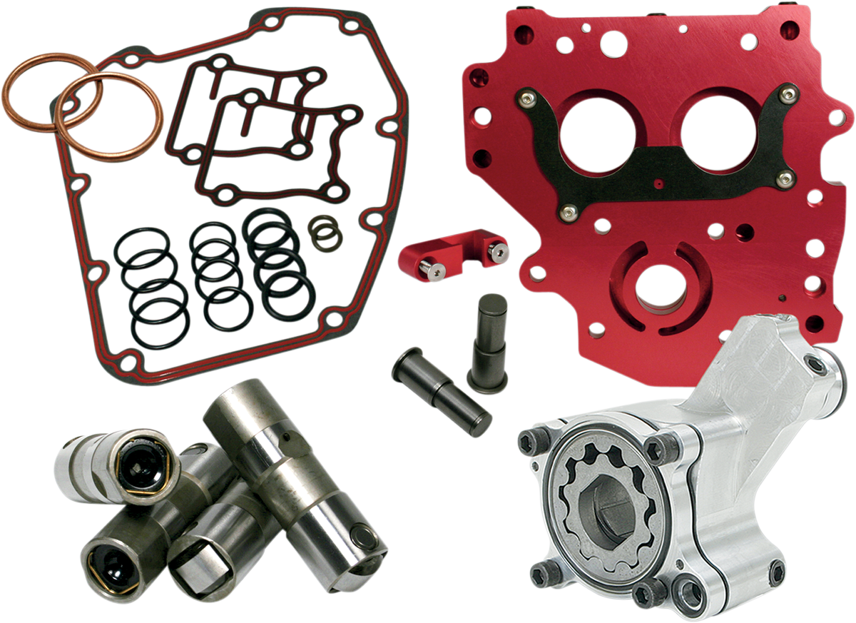Feuling HP+ Oiling System For Harley 1999-2006