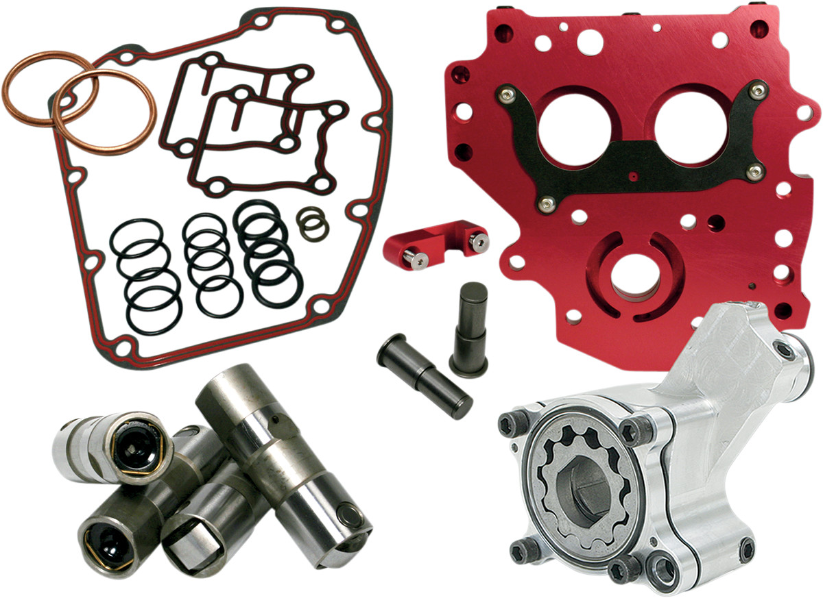 Feuling HP+ Oiling System For Harley 1999-2006