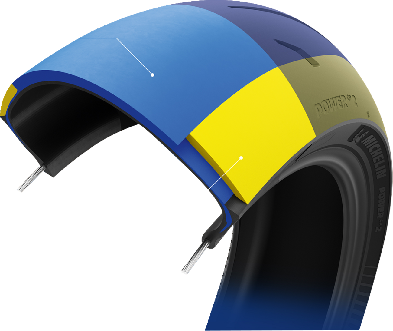 MICHELIN Power GP2 Tire