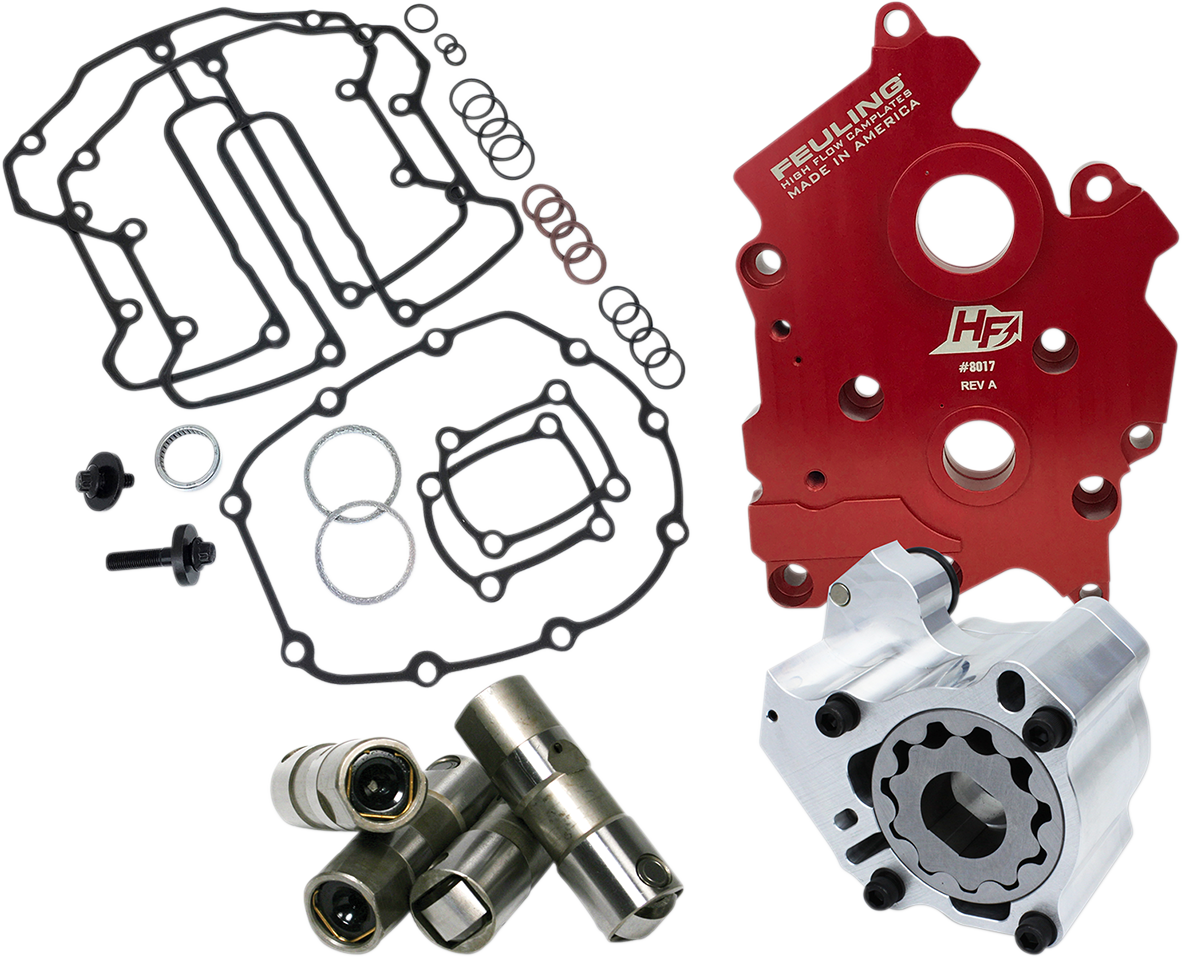 Feuling HP+ Oiling System For Harley Oil Cooled M8 2017-2025