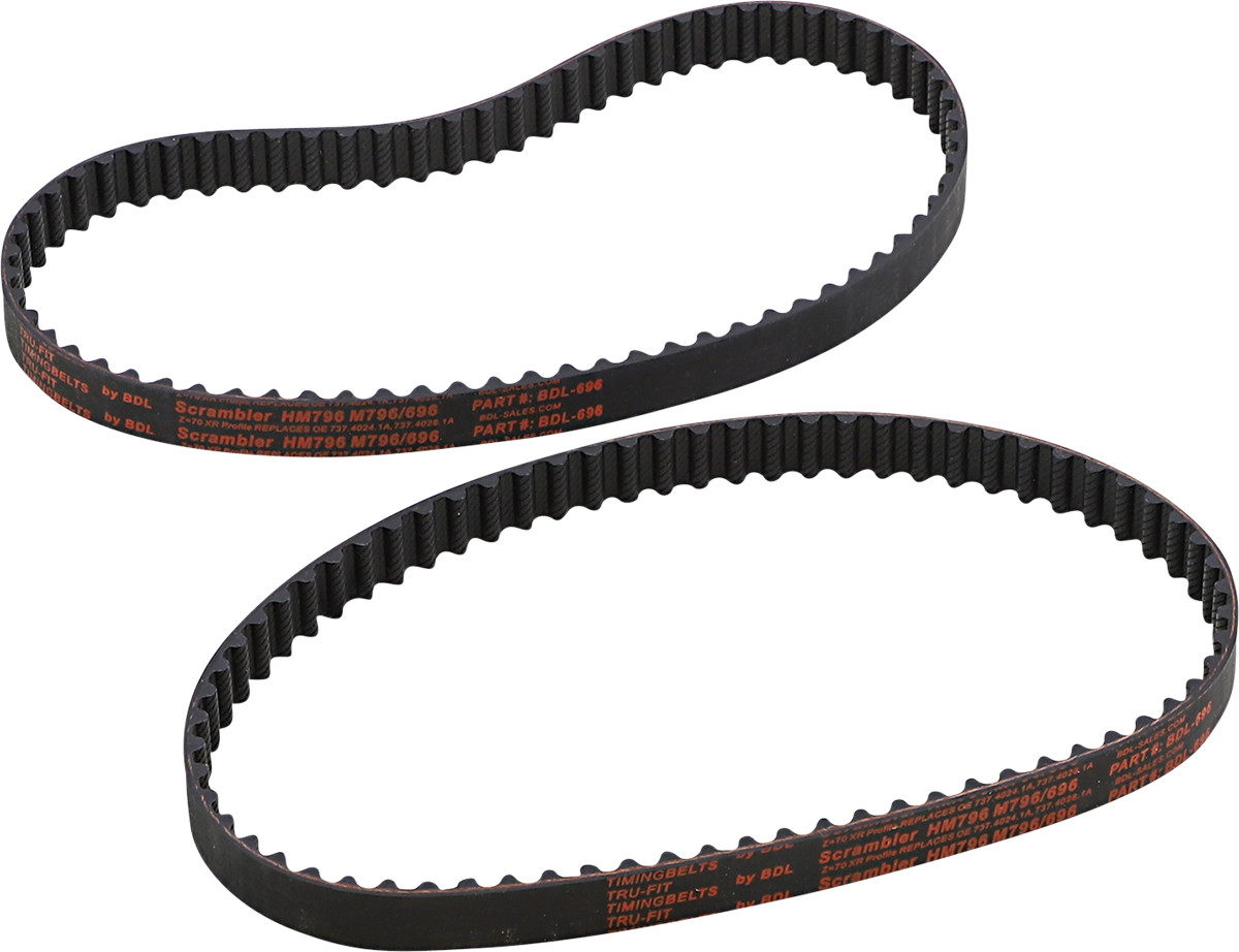 BELT DRIVES LTD. Tru-Fit Timing Belts