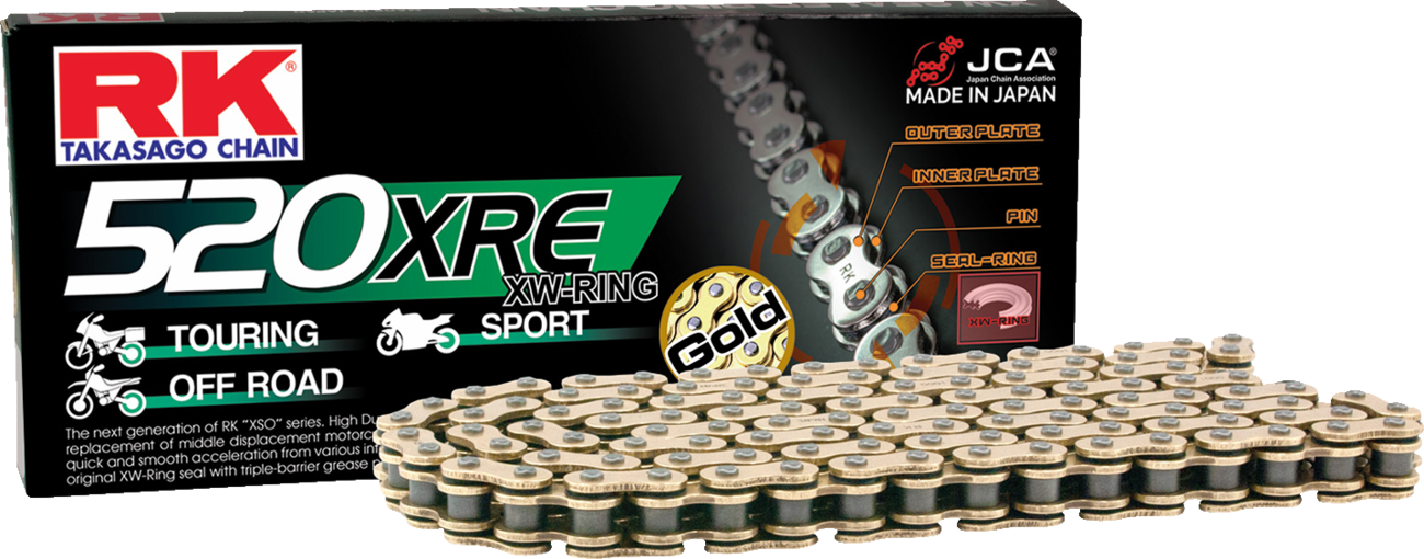 RK 520XRE Master Link