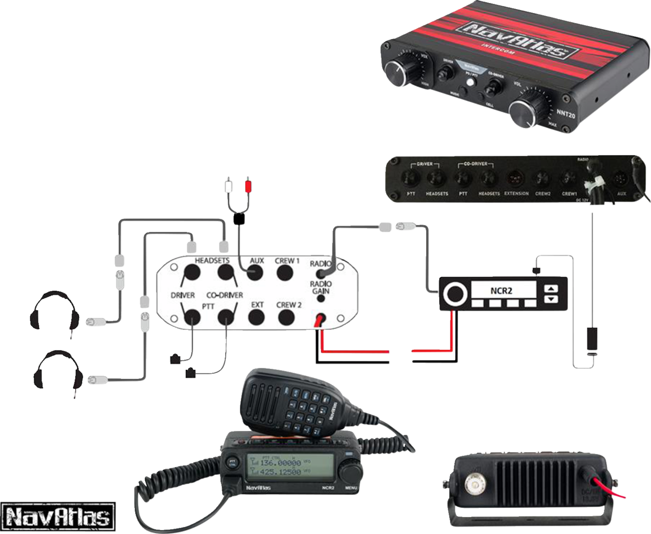 NAVATLAS Communication/Radio System