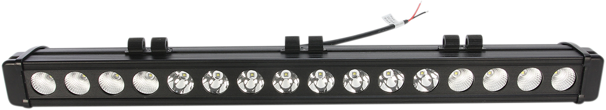 RIVCO PRODUCTS LED Spot/Flood Light