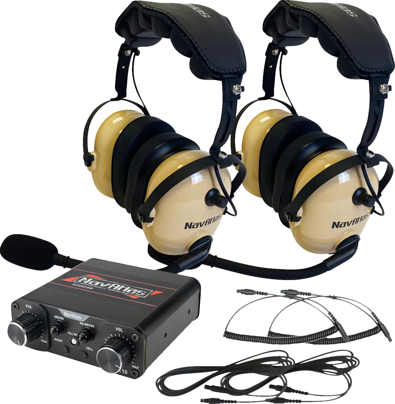 Communication System