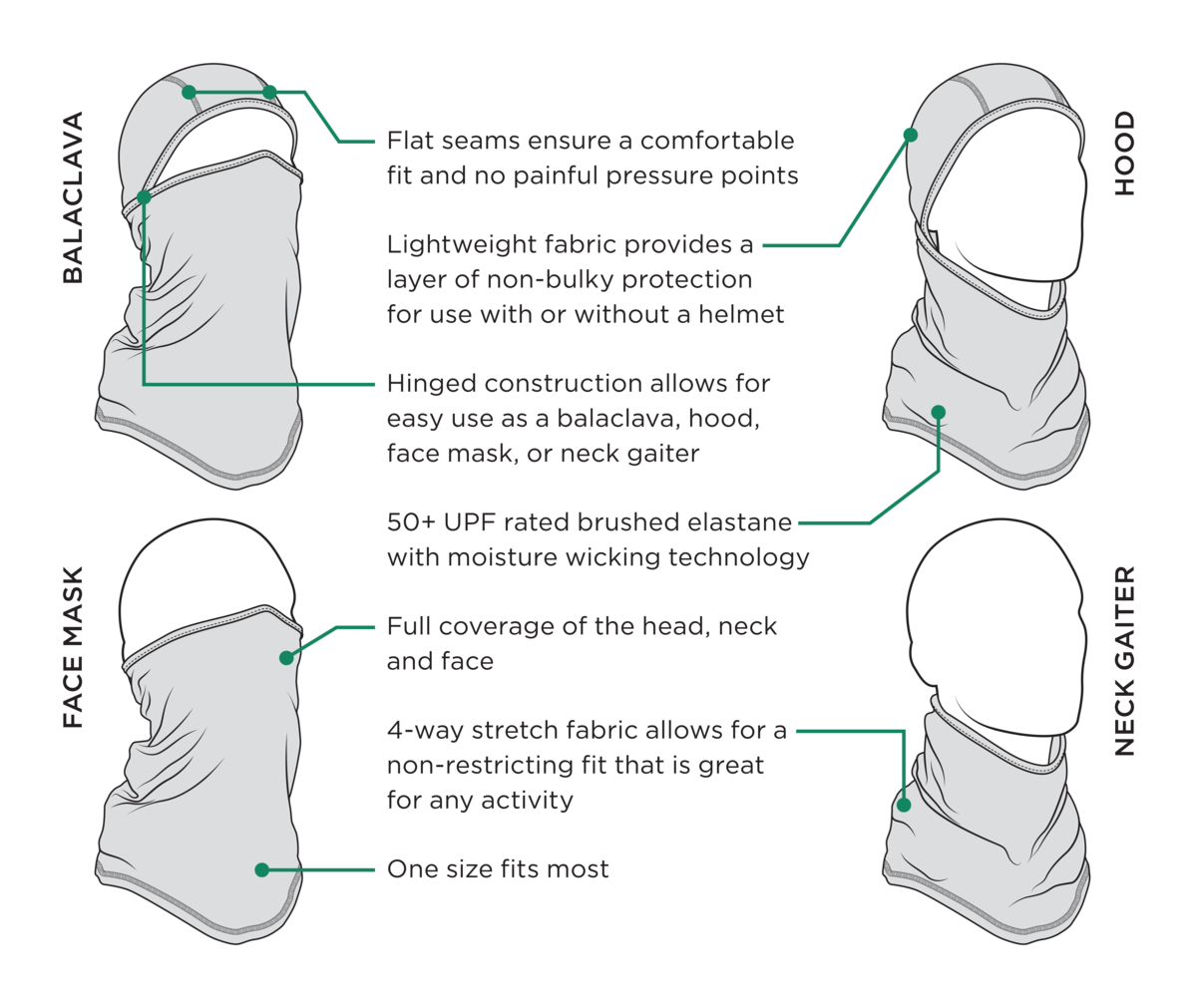SportFlex® Convertible Balaclava