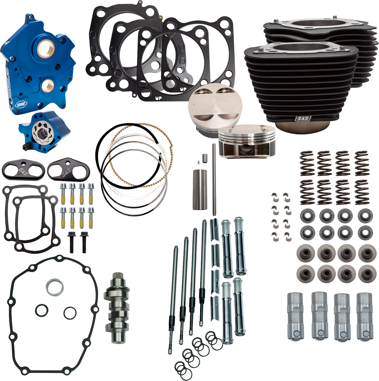 S&S CYCLE 128" Power Package