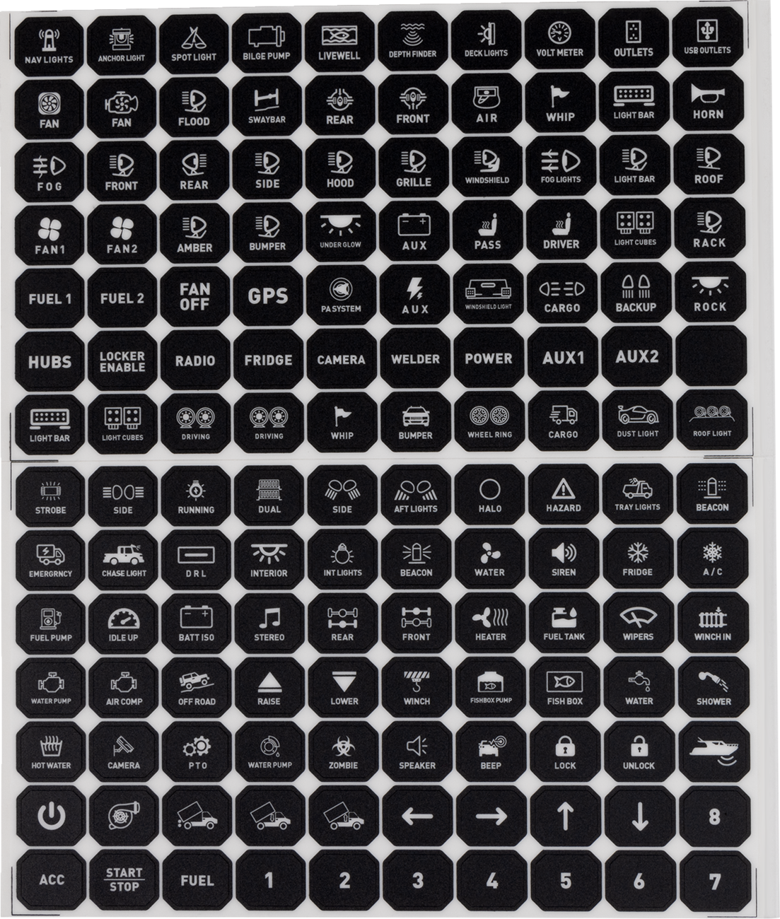Gang Switch Panel