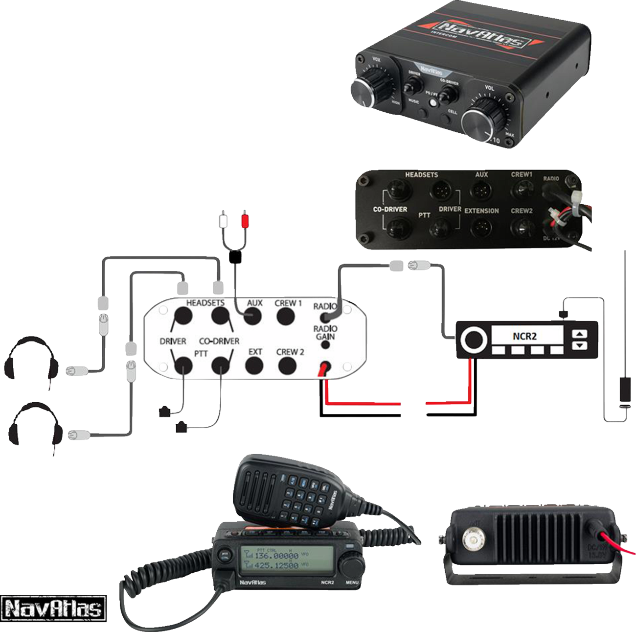 Communication/Radio System