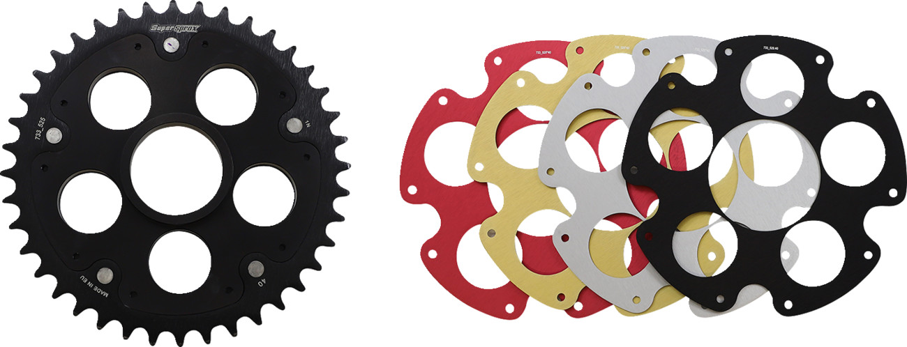 SUPERSPROX Edge Kit