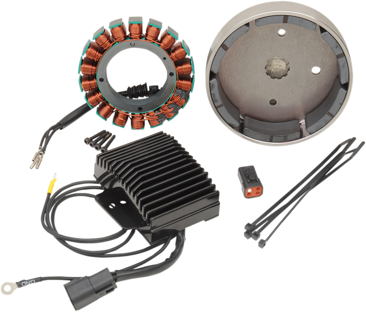 3-Phase 38A Charging Kit
