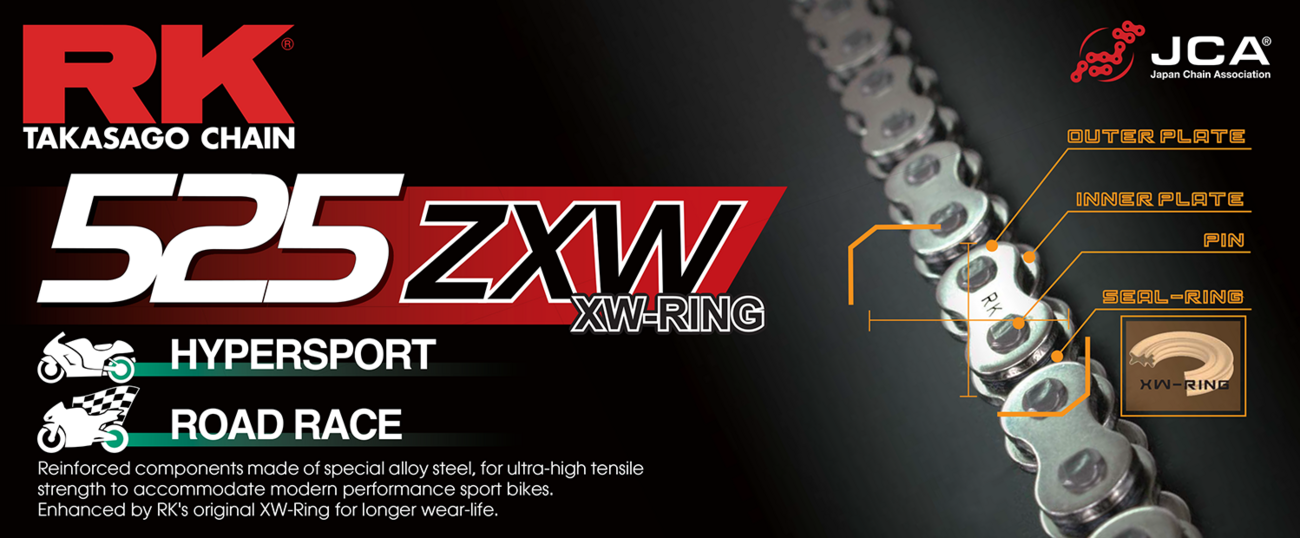RK 525ZXW Master Link