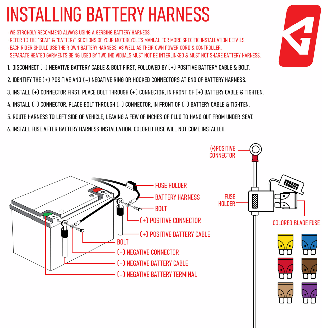 Battery Harness