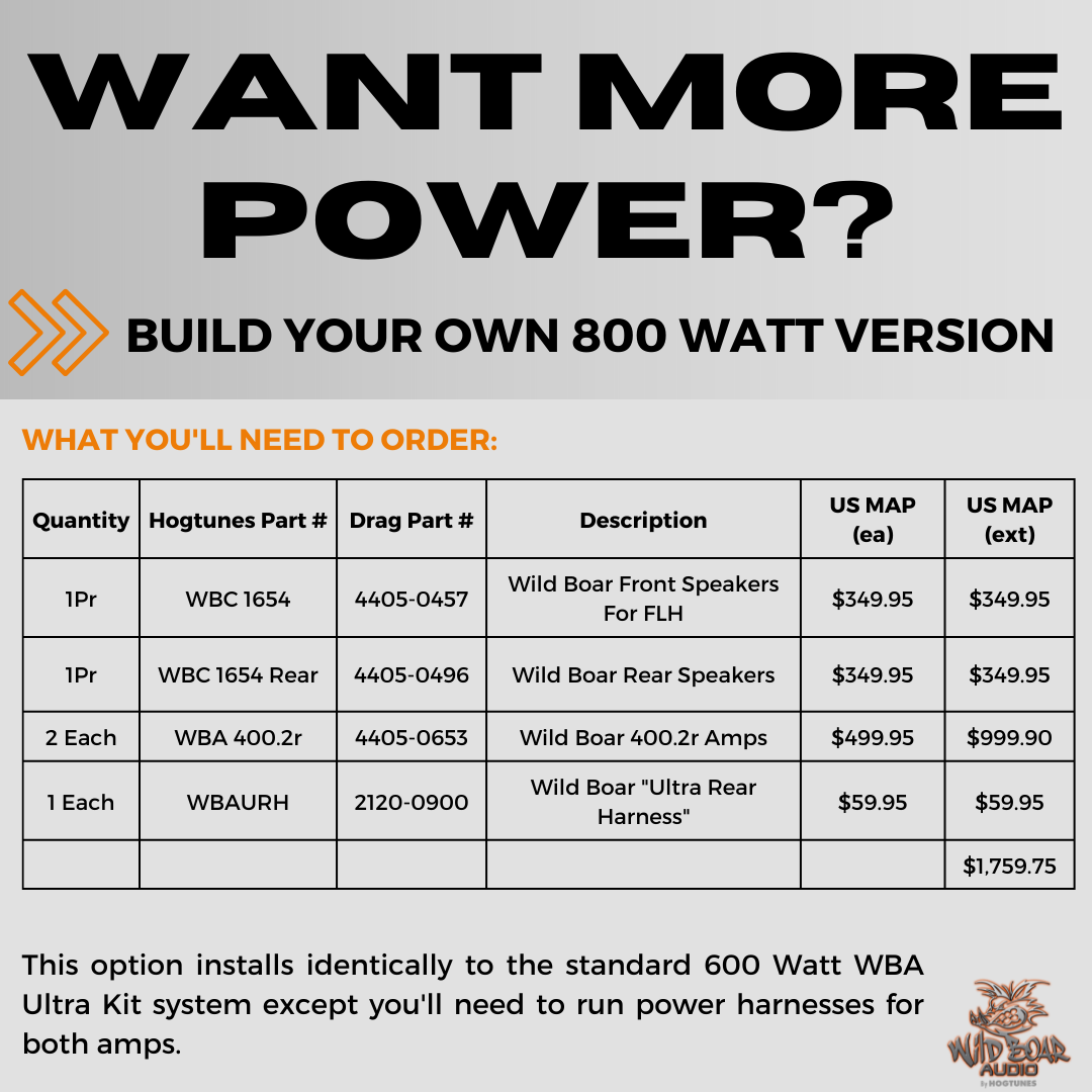 WILD BOAR AUDIO Front & Rear Speaker Kit with 600 W Amp