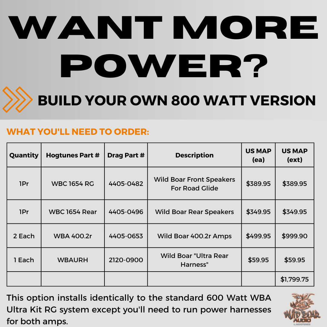 Wild boar audio Front & Rear Speaker Kit with 600 W Amp