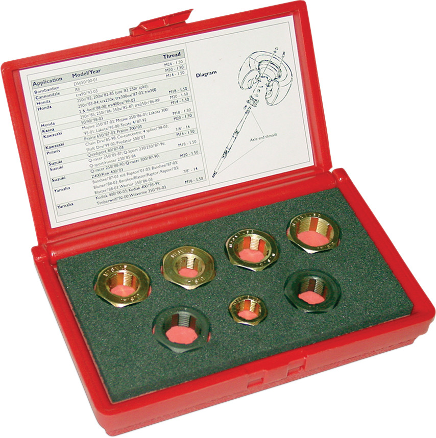 Axle End Thread Restorer Kit