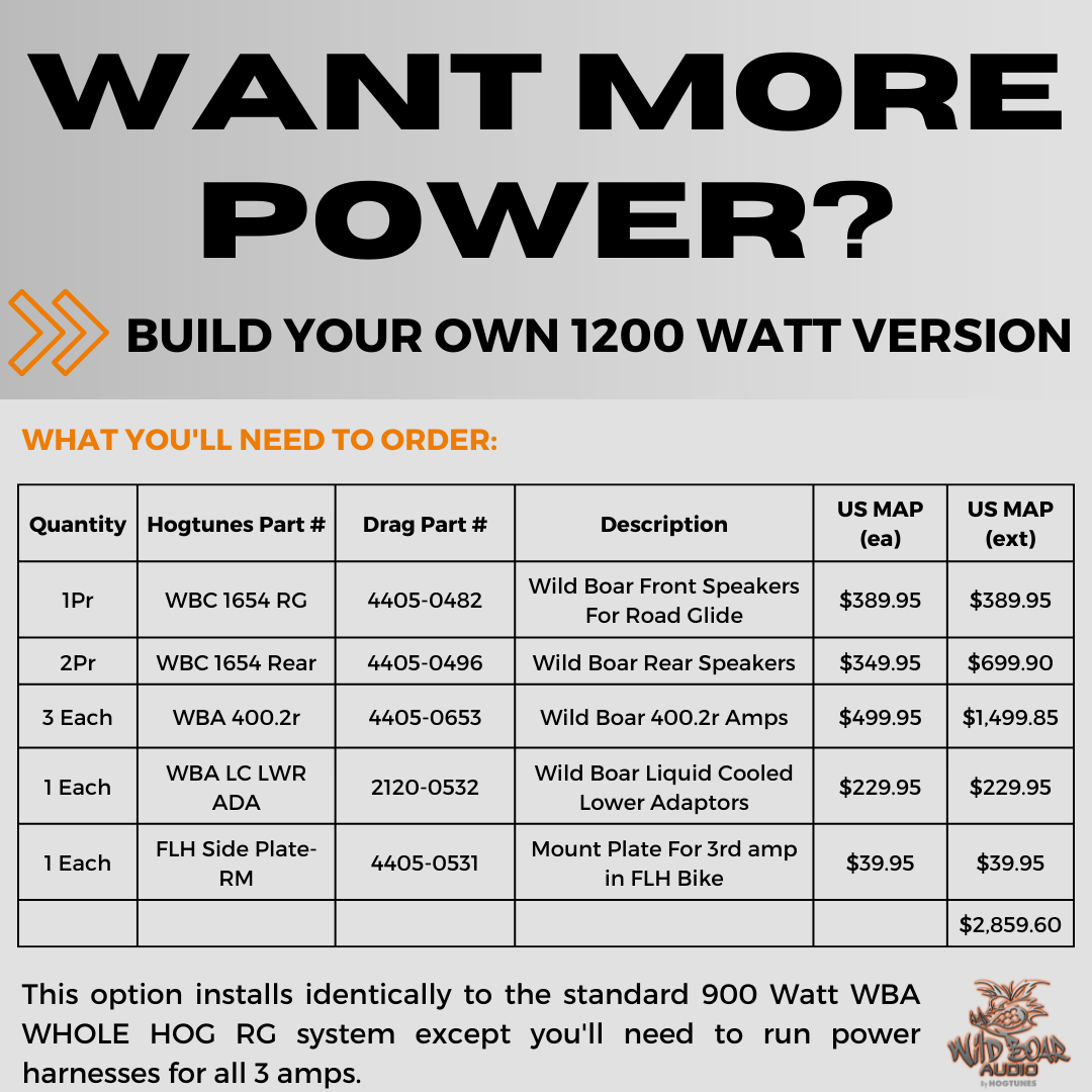 WILD BOAR AUDIO 900 W Amplifier/6-speaker Kit