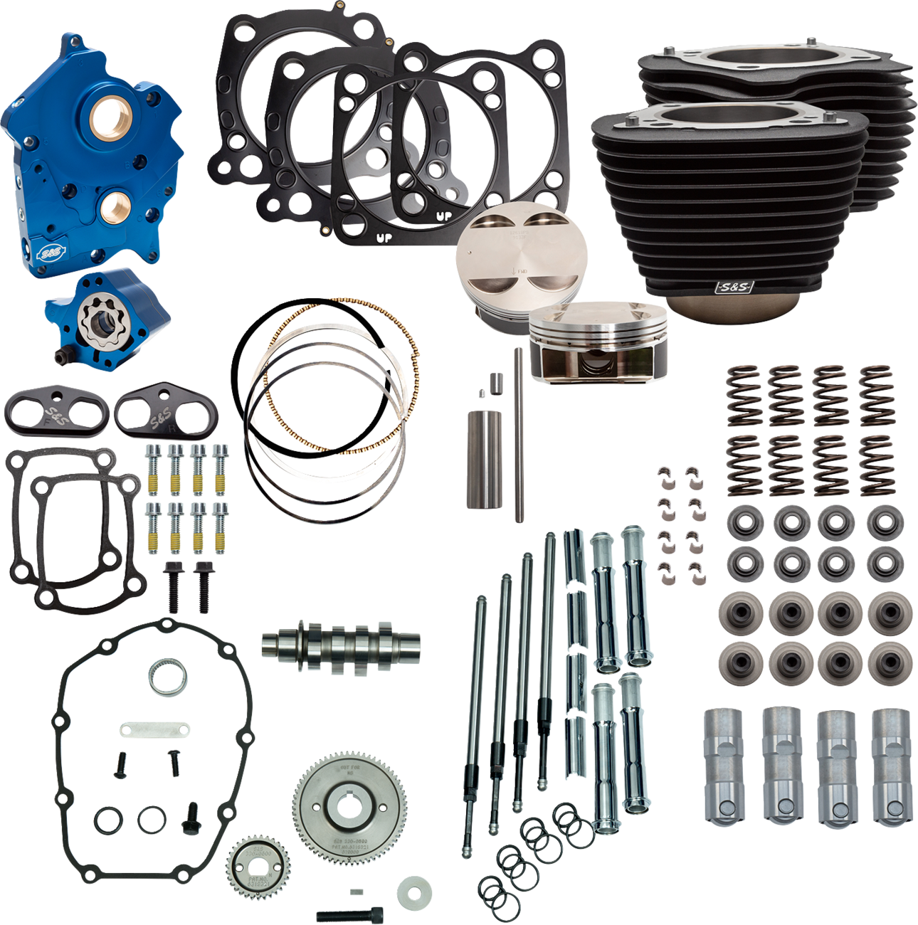 S&S CYCLE 128" Power Package