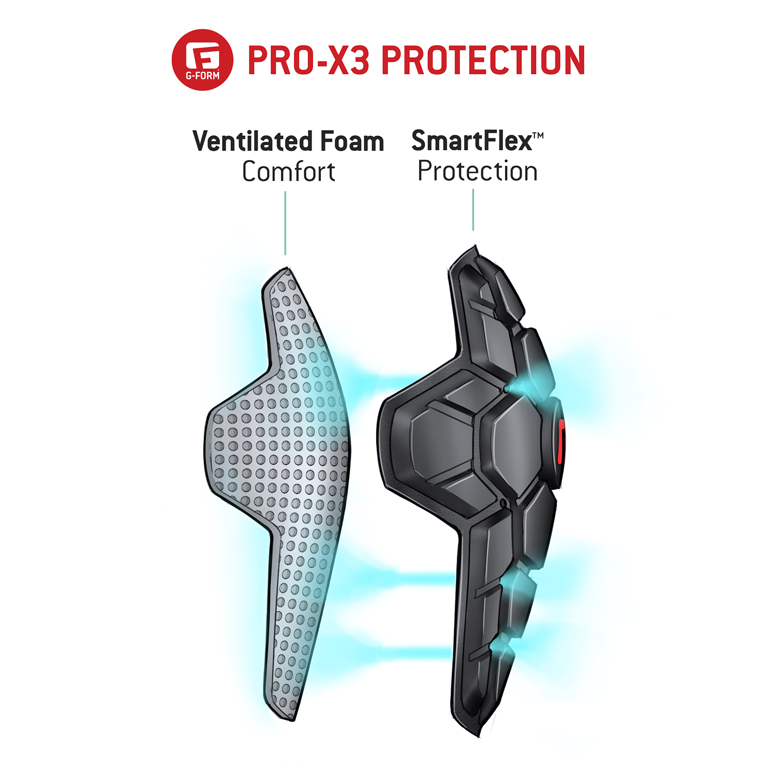 G-FORM Pro-X3 MTB Bike Liner Shorts